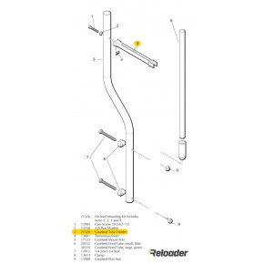 Dillon  No-Feed Mounting Kit (includes 1,2,3,4)